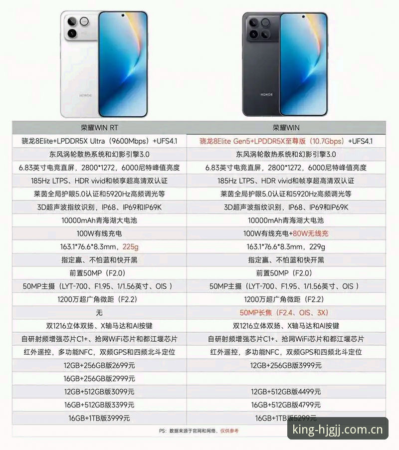 皇家国际平台体验对比：HJGJ官网入口 vs 其他渠道，哪个更靠谱？