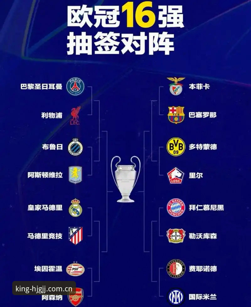 欧冠前瞻密集赛程影响深度解析——皇家国际平台用户体验完整指南