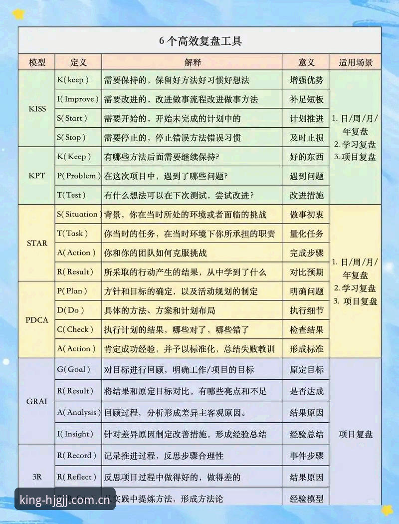 “皇家国际官方正版下载不了怎么办”全面实用指南：资深玩家的一次深度复盘分析