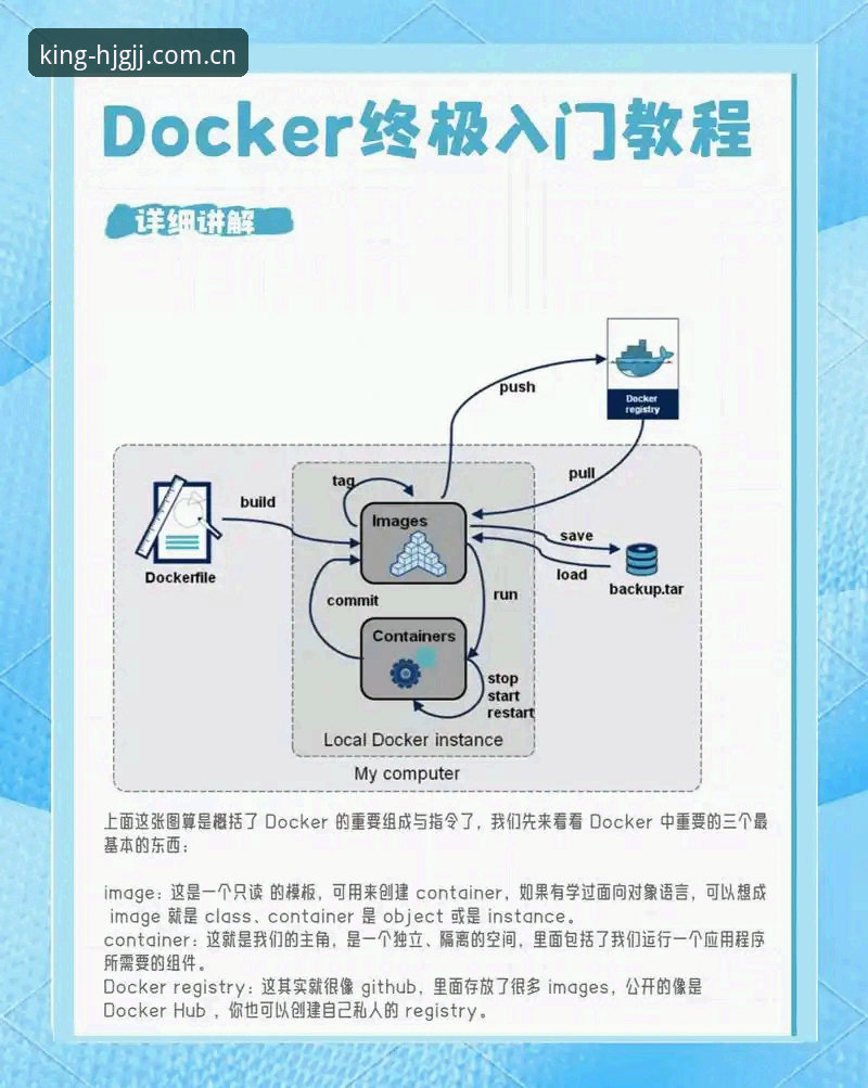 皇家国际平台账号注册与使用教程：从零开始的操作指南