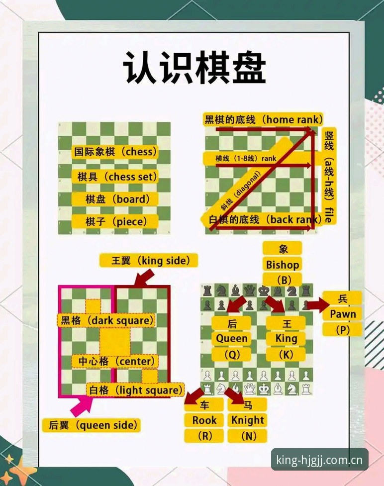 如何通过皇家国际娱乐平台教程快速掌握新版本玩法？